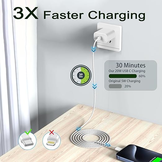 for iPhone 17 Charger, 20W USB C Fast Charging 6.6FT iPhone 16 Charger USB C Woven Cable Cord for iPhone 17/17 Air/17 Pro/17 Pro Max/16/16e/16 Pro/16 Pro Max/15/15 Plus/15 Pro/15 Pro Max/iPad/Air Pods