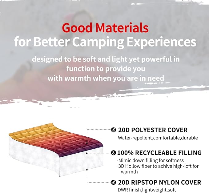 zzlamb Camping Blanket for Cold Weather,Outdoor Puffy Blanket Portable Down Alternative,Windproof Warm Cloak with Snaps,Cozy Quilt Backpacking Picnic RV Travel Plane Car Hammock Beach Climbing