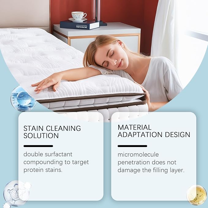 Powerful Mattress Dry Cleaning Foam, Mattress Cleaner and Stain Remover, No-Scrub Fabric Spot Remover for Yellow Stain, Blood, Wine, Coffee & Cosmetics on Mattress, Couch, Clothes, Car Seat& Rugs (3)