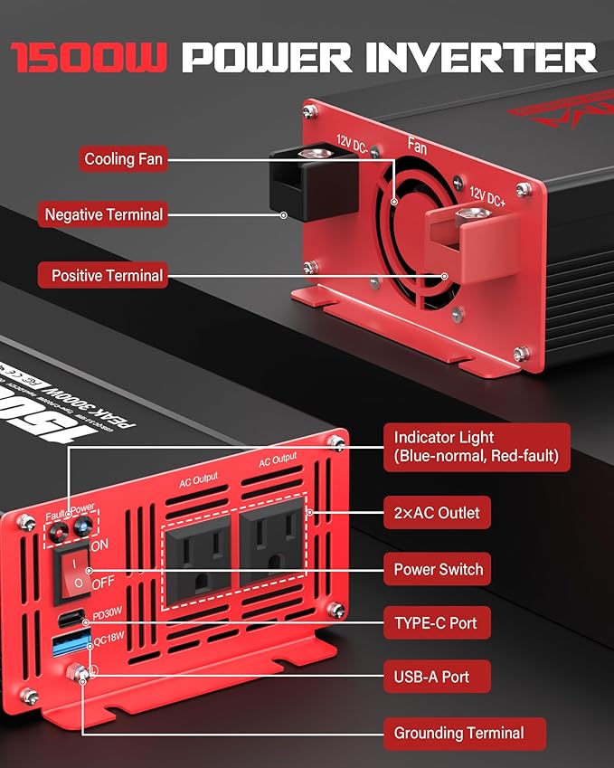 1500 Watt Power Inverter DC 12V to AC 110/120V with Dual Outlets USB-C 30W USB-QC 18W Fast Car Charger Adapter for Vehicles Home RV Car Truck Off-Grid Solar System Converter