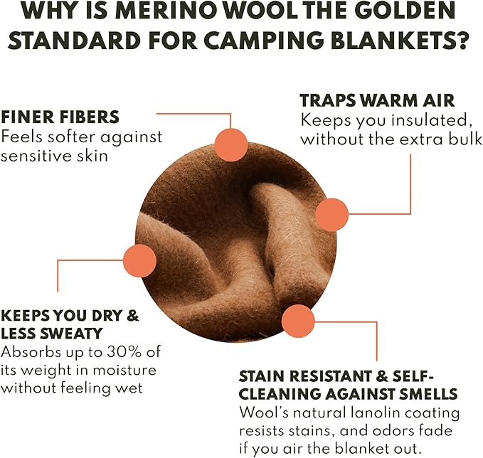 Woolly Mammoth Woolen Company Merino Wool Blanket - 80% Merino Wool - Camping Blankets for Cold Weather - Mositure-Wicking for Overlanding, Hunting, Emergency Kits, Bushcraft (66" x 90" Sandstone)