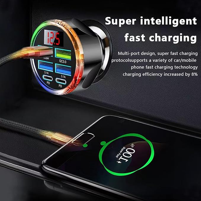 Super Fast Charge USB C Car Phone Charger Adapter 6 in 1 with Voltage Display, 250W Multi Port Cigarette Lighter USB Charge for iPhone 17 16 15 14 13 12 11 Samsung Galaxy Huawei Oneplus Oppo Vivo