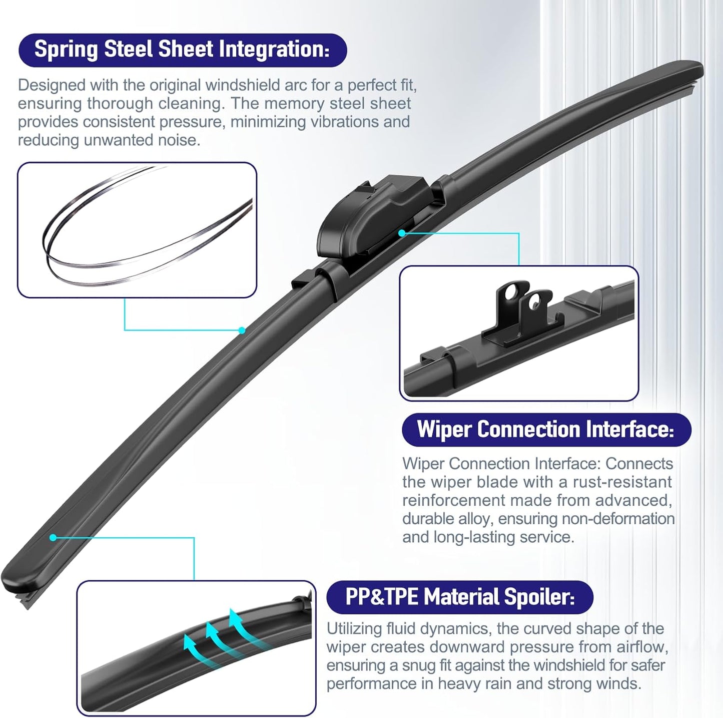 AJK Front Windshield Wiper for Chevrolet Bolt EV 2017 2018 2019 2020 2021 2022 2023 (Not for Bolt EUV), Original Equipment Back Window Wipers Blades, Conventional, Vehicle Specific Fit, Pack of 3