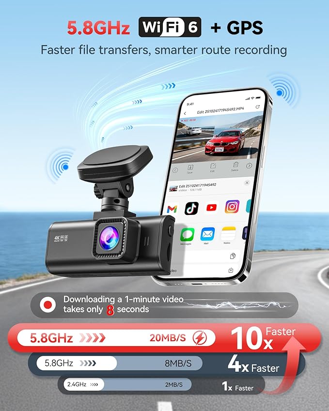 REDTIGER F7N Dash Cam 4K Front and Rear 1080P, 5.8GHz WiFi-20 MB/s Fast Transfer, 2160P/FHD Car Dash Camera with 64GB Card, Smart App Control, Precise GPS, Night Vision, 24H Parking Mode