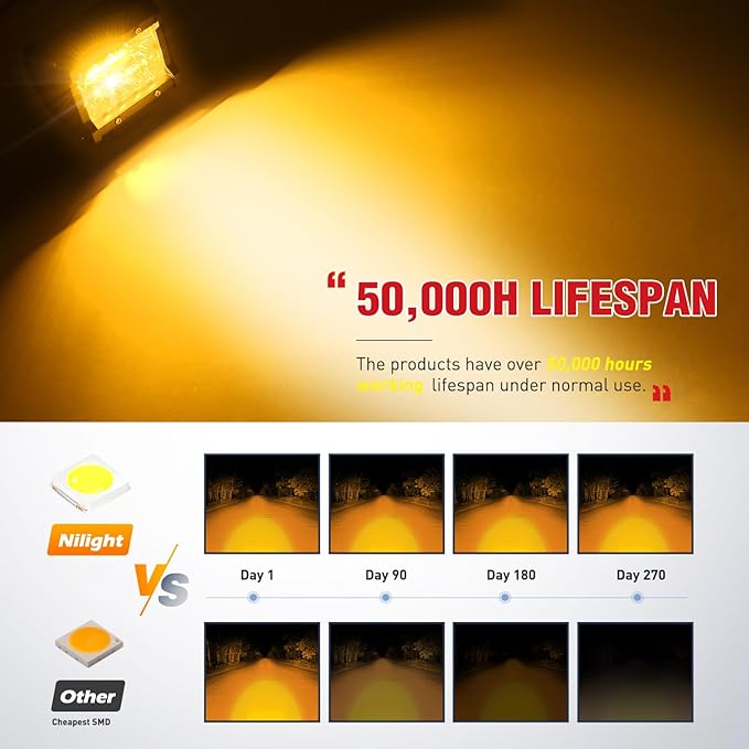 Nilight 4 Inch Amber LED Light Pods 2PCS Triple Row 60W Flood Spot Combo Offroad Driving Fog Lighting for 12V 24V Pickup Truck ATV UTV SUV