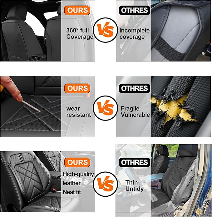 Car Seat Covers Fit for Mazda 3 2007-2025 2026, Premium Leather, Full Coverage Leather Waterproof Breathable Seat Covers, Automotive Seat Protectors, Airbag Compatible(Full Set Seats, Black)