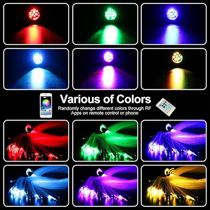 Meteor Twinkle 750 pcs 6.5ft Starlight Headliner Light,16W LED Star Ceiling Fiber Optic Light Kit APP/Remote Control for Car/Home/Party