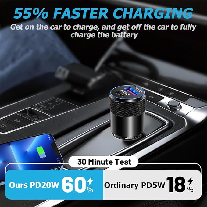 2Pack USB C Car Fast Charger, PD 38W 3.1A 2 Port Auto Quick Charger Adapter, Aluminum Metal Body Vehicle Fast Charging, Car Interior Accessories Fits for iPhone, Samsung Galaxy, and More