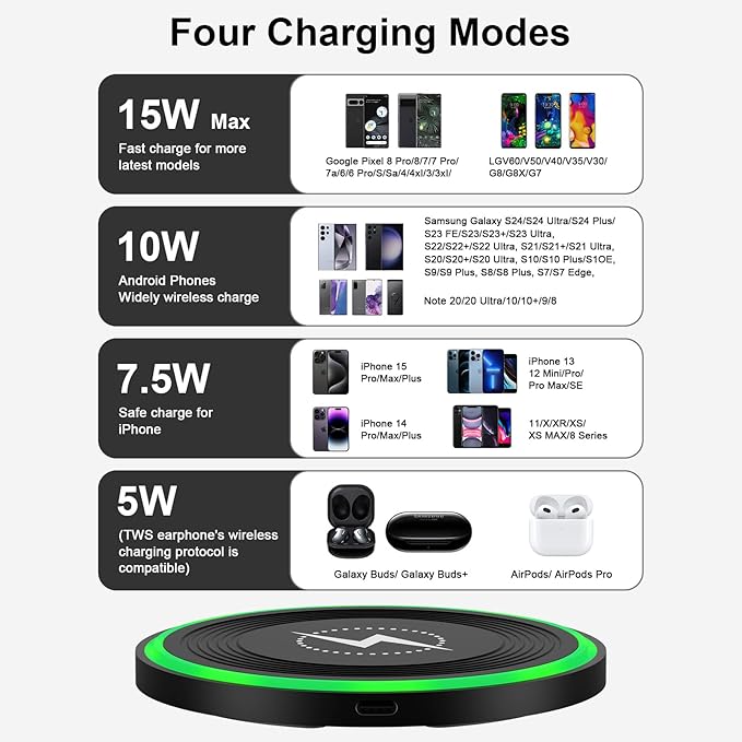 Android Wireless Charger Fast Charging Pad for Motorola Edge/Razr 2025 2024,Moto G Stylus/Power 2025,Razr 50 Ultra,Wireless Samsung Phone Charger Station 15W for Galaxy S24/S23/S22 with QC Adapter