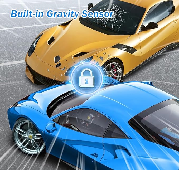 Dash Cam，3 Channel Dash cam, Full HD Dash Camera for Cars, Free 64GB SD Card, 2”IPS Screen, Night Vision, WDR, Parking Monitor, Loop Recording, Accident Lock, Motion Detection