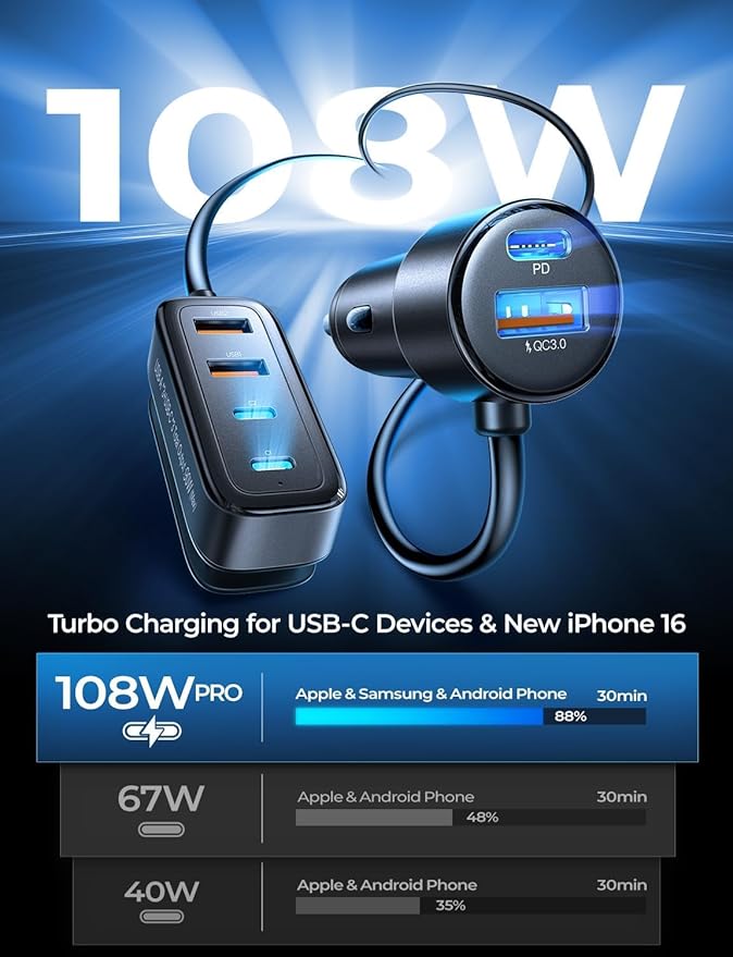 AINOPE 108W Multiple Ports Car Charger, Road Trip Essentials for Kids,Travel Essentials for Long Trips,6-Port USB C Cigarette Lighter Adapter Fast Charging for iPhone 17 16 15[+5FT Cable]Mother‘s Day