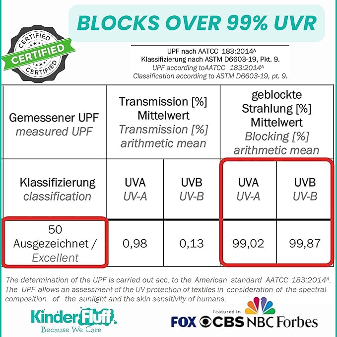 Windshield Sun Shade -Certified 99.87% UVB & 99.02% UVA Car Sun Shade. Award Winning Sunshade - Patented Technology | Compatible for Subaru Crosstrek (2013-2017) | Car Shades by Kinder Fluff