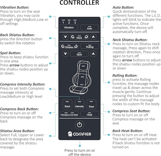 COMFIER Massager Chair with Heat, Shiatsu Neck Back Massager Portable with Compression & Rolling,Massage Chair Pad for Neck & Back for Muscle Tension Relief