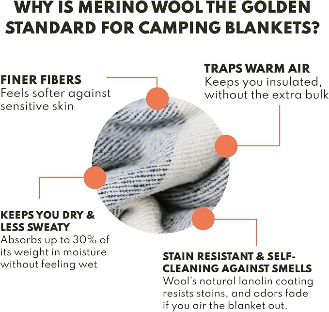 Woolly Mammoth Woolen Company Merino Wool Blanket - 80% Merino Wool - Camping Blankets for Cold Weather - Mositure-Wicking for Overlanding, Hunting, Emergency Kits, Bushcraft (66" x 90" Limestone)
