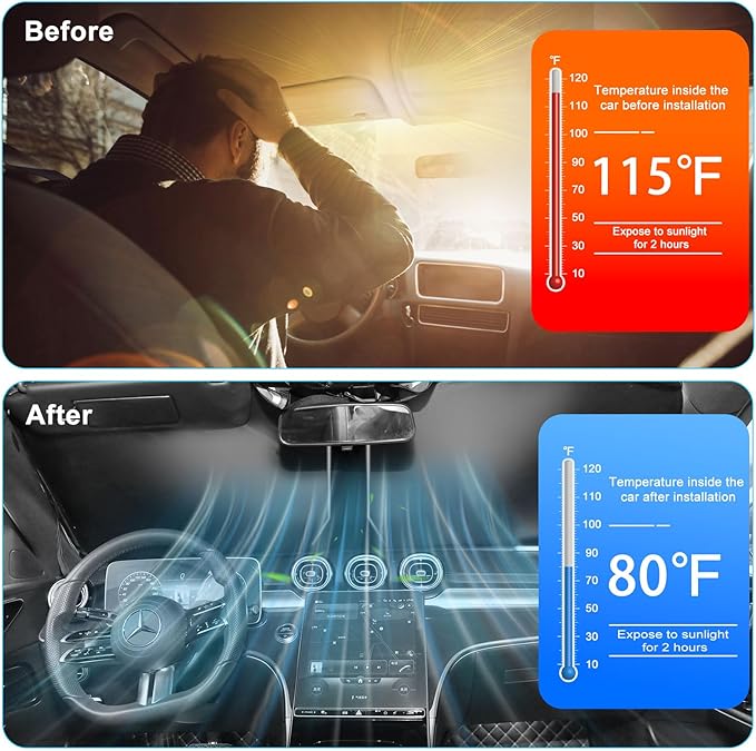 Kairiyard Car Windshield Sun Shade, 240T Thickened Block Heat and Sun Keep Cars Interior, Foldable Automotive Sunshade for Car SUV Truck Front Windshield (57.09x 31.5 inch)