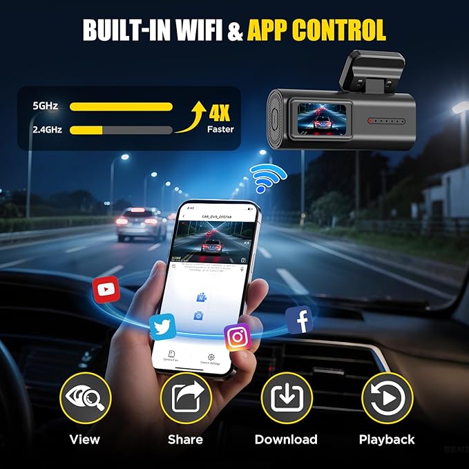 Dash Cam Front 4K, Front Dash Camera for Car with Free 32GB SD Card WiFi Mini Dashcam with APP Control, GPS, Night Vision, Parking Monitoring, G-Sensor, Loop Recording