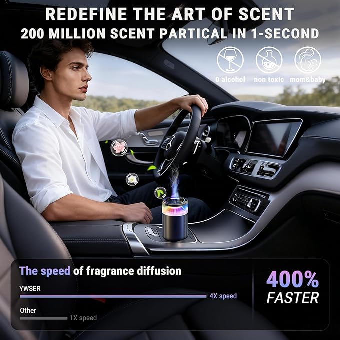 Upgraded Smart Car Air Freshener, Car & Home Diffuser, 8 Colorful Car Air Freshener Diffuser, Ambient Light,Long Lasting,Automatic Intensity,Lasts 6 Months,Fragrance Scents,Snow Fuji,Real Me Refill X2