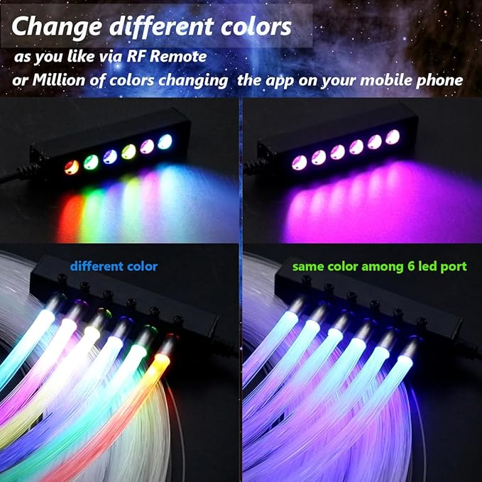 AZIMOM 6LED Colorful Fiber Optic Starlight Headliner Kits 360pcs*0.03in*9.8ft Fiber Strands APP& Remote Control Mix Color Chase Timing Fiber Optic Star Light for Car Home Sky Star Decoration