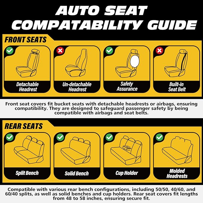 LINGVIDO Car Seat Covers for Front Seats (2 Seats) - Premium Perforated Nappa Leather,Waterproof Shield, Omni-Adapt Fit for SUVs Sedans, Ideal for Rideshare & Pets