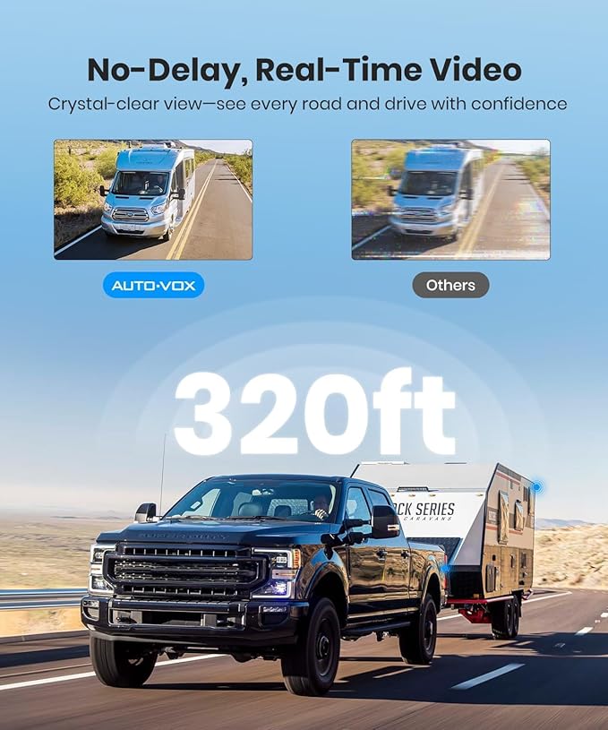 AUTO-VOX Wireless Backup Camera Magnetic: 1 Min Install Trailer Hitch Camera, 1080P HD Monitor with IR Night Vision, Storage Bag Included, Easy to Move Between Vehicles for Truck, RV, Trailer