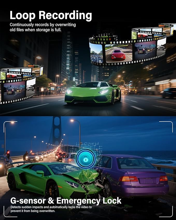 QXTAMO® 4 Channel Dash Cam Front and Rear Inside Left Right, 360 Degree View Dash Camera for Cars, 1080P Dashcam, 5G WiFi Car Camera with Night Vision, 24/7 Parking Monitor, G-Sensor, Free 64GB Card