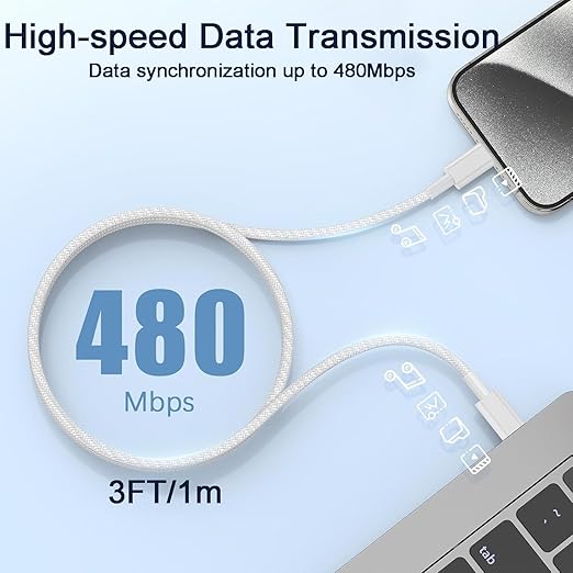 for iPhone 17 16 Charger Fast Charging,20W iPhone 17 Charger USB C Chargers USBC to USBC Cable for iPhone 17/17 Air/17 Pro/17 Pro Max/16/16e/16 Pro/16 Pro Max/15/15 Plus/15 Pro/15 Pro Max/iPad/AirPods