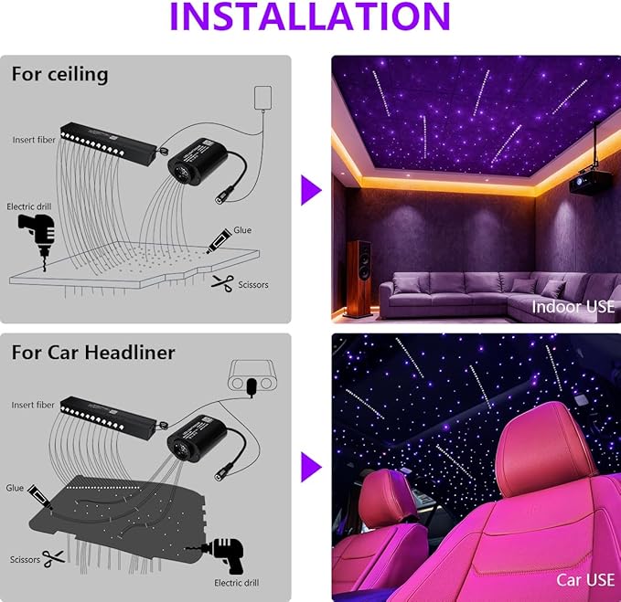 6W Mini Size RGBW Twinkle+White Meteor+Music Sync APP Fiber Optic Lights Kit, Shooting Star Fibers+600pcs 0.03in 9.8ft/3m Fibers APP Fiber Optic Star Light for Home/Car Headliner Starlight