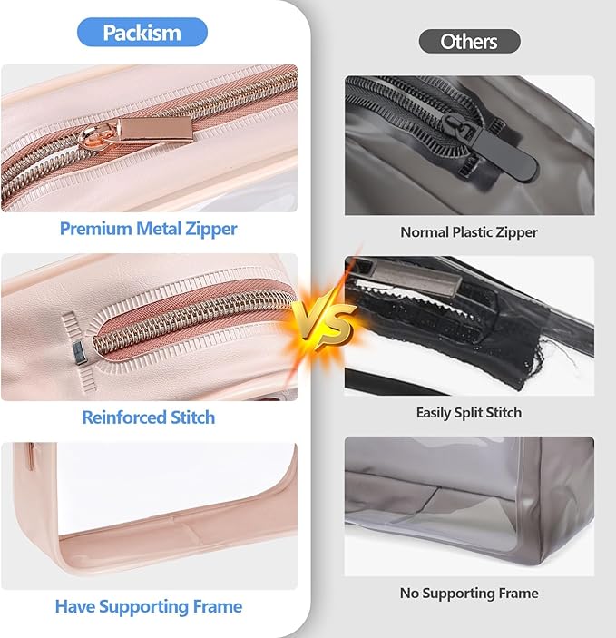 PACKISM Clear Makeup Bag - TSA Approved Toiletry Bag for Carry-on & Checked Luggage, Water Resistant Car Storage Organizer with Reinforced Seams