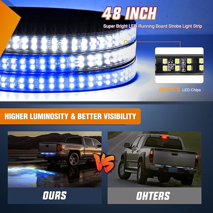 Nilight 48 Inch Truck Tailgate Strobe Light Strip Tail Emergency Bar Rear Window Warning Lamp Ultra-Bright Double Row 288 LED for Pickup Trailers Construction Vehicles Car SUV, Blue White