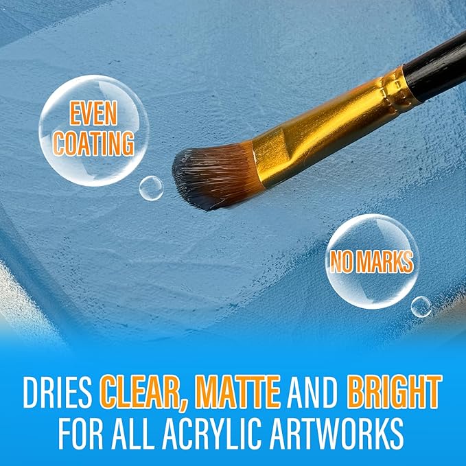 Matte Varnish for Acrylic Painting, Satin & Matte Acrylic Varnish, Non-Yellowing, Non-Toxic, Anti-Crazing, Satin & Matte Finish, Clear Coat for Artwork, for Pro, Hobby Artists