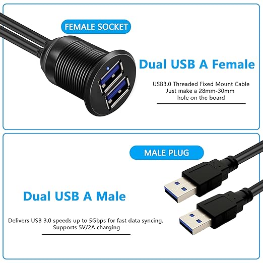 2 Ports Dual USB 3.0 Car Mount Flush Cable with LED Light, Male to Female, Metal Shell, 5Gbps USB Dashboard Panel Mount Waterproof Extension Cord for Car Truck Boat Motorcycle (2M/6.6Ft)
