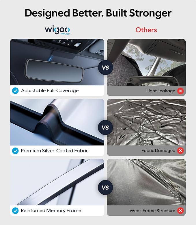Wigoo Windshield Sunshade for Nissan Rogue 2021-2026 [100% Sun Block, 4th-Gen Cooling Tech] Foldable Heat Insulation Front Window Sunshade with Storage Bag, Compatible with Nissan Rogue