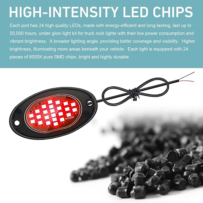 4 PCS LED Rock Lights Kits, Super Bright Ambient Underglow Lights, Waterproof LED Rock Light Kit, Universal Undercar Light for Pickup Off Road RZR SUV ATV UTV Car (Red)