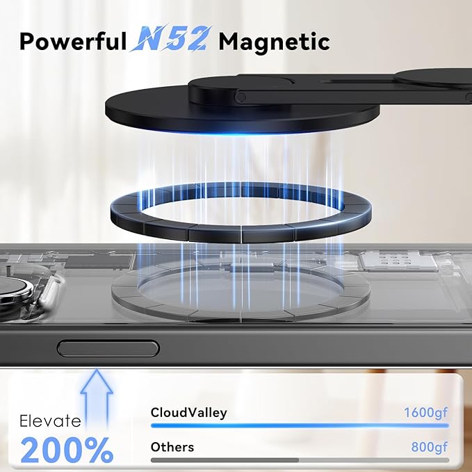 CloudValley Magnetic Laptop Phone Holder, 360° Rotating Mount Compatible with iPhone MagSafe and All Phones, MacBook, PC Monitor, Screen Stand for Tesla, Portable Accessory, Black