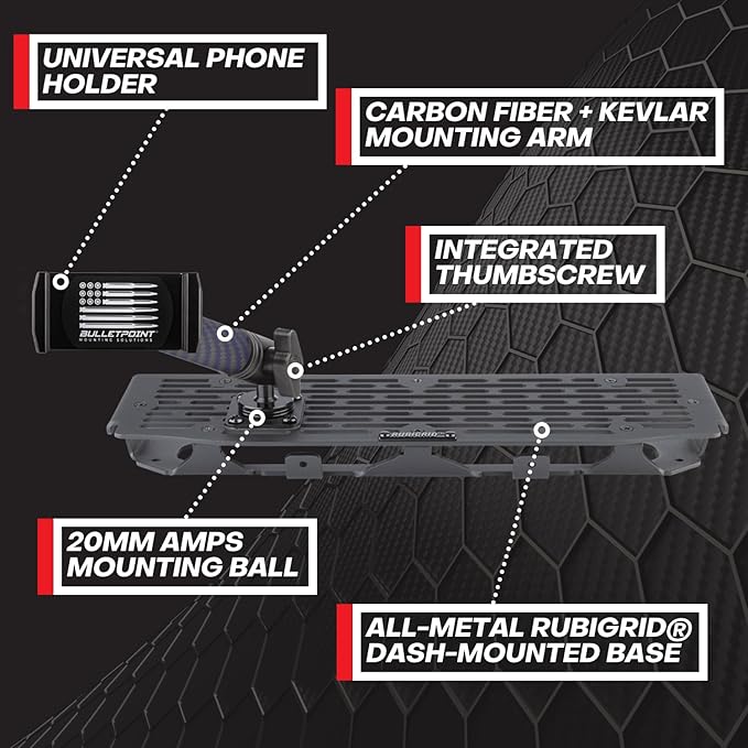 Bulletpoint Mounting Solutions RubiGrid Metal Dash Mount Phone Holder Compatible with 2021-2025 Ford F-150 and 2021-2023 Ford Raptor (Spring-Loaded)