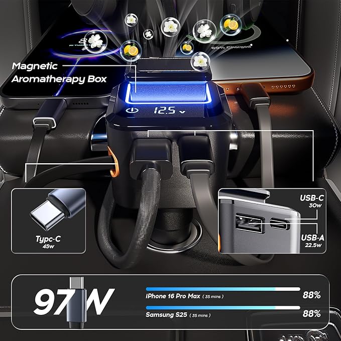 BS-01C 45W Car Charger with Retractable Type-C Cable, 30W USB C & 22.5W USB A Ports, 3-Port Super Fast Charging, Built-in Fragrance Diffuser & Safety Chip (Shop can Purchase Scent Refills)