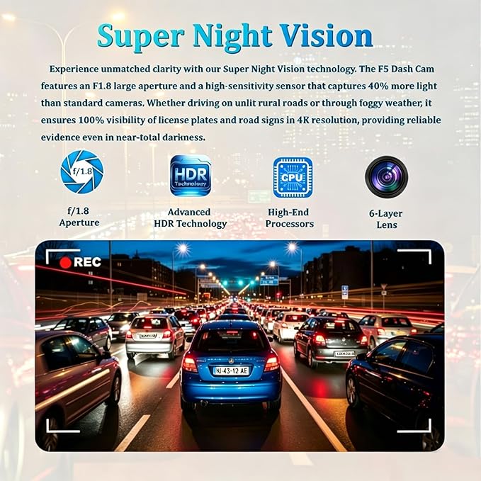 Dash Cam Front and Rear, 4K+1080P Dash Camera for Cars, 7Track Dual Car Camera with WiFi/APP Control, 64GB Card, 3.19" IPS Screen, WiFi, HDR, Night Vision, Parking Mode, Loop Recording