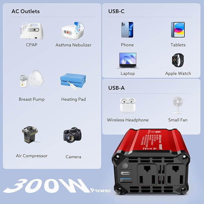 300w Power Inverter DC 12V to AC 110V - vansoet Car Plug Adapter Outlet with 3.4A Dual USB Fast Charging Port - Car Charger Cigarette Lighter Adapter for Phone, Laptop on Road Trip (Red-65)