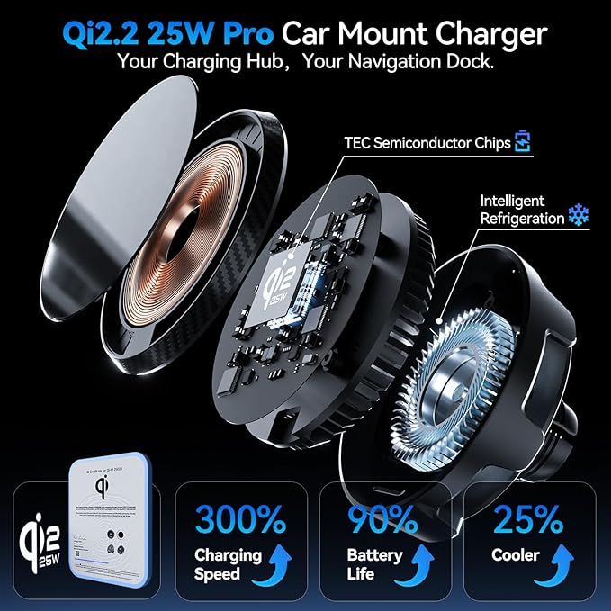25W Certified for MagSafe Car Mount Charger with LED Light, Wireless Car Charger with TEC & Cooling Fan, 360°Rotation Strong Magnetic Phone Holder for Car with 45W Adapter for iPhone 17 Promax