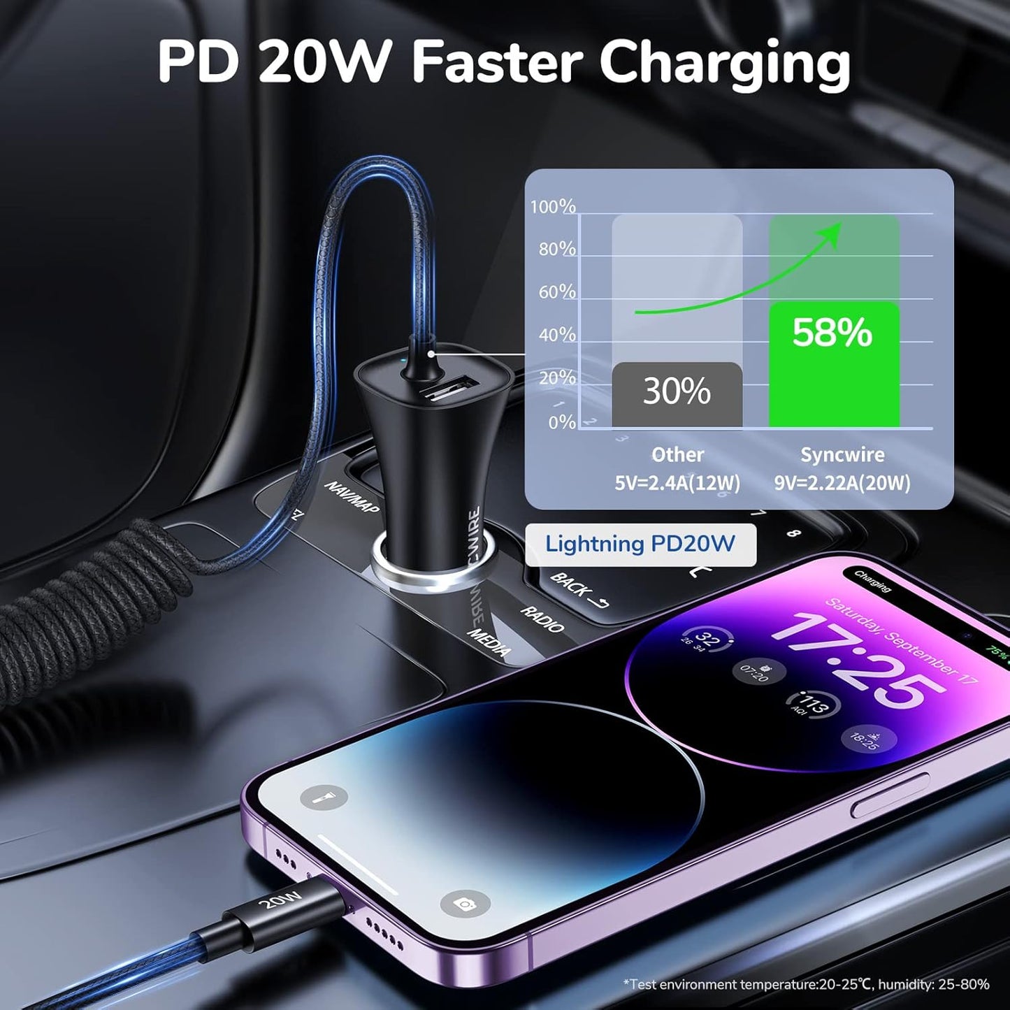[Apple MFi Certified] Syncwire iPhone Car Charger 32W Super Fast Car Phone Charger Cigarette Lighter USB Car Adapter with Build-in 5FT Coiled Lightning Cable for Apple iPhone 14/13/12/11/XR/Max, iPad