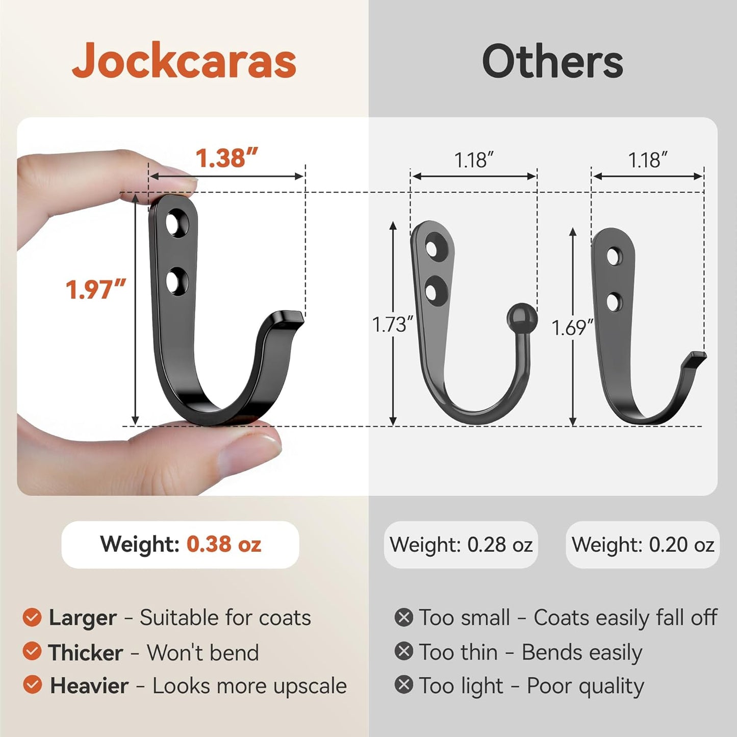 10Pcs Wall Hooks for Bathroom, Kitchen, Closet, and Garage - Black Metal Hooks for Hanging Coats, Towels, Hats, Keys, Bags, and Coffee Cups - Holds Up to 40 lbs