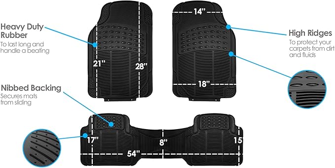FH Group 3 Row Climaproof™ Trimmable Non-Slip Vinyl Floor Mats with Cargo Liner- Universal Fit for Cars Trucks and SUVs (Black) F11306-F16401