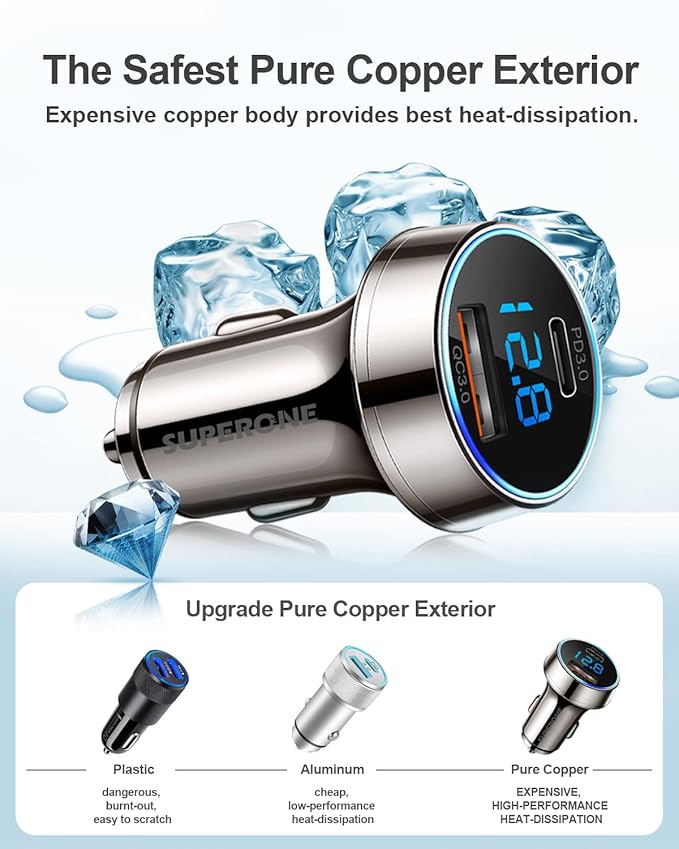 [Pure Copper] USB C Car Charger, SUPERONE 45W Dual USB Car Charger Adapter with 27W/20W PD Port, Fast QC3.0 LED Voltmeter for iPhone 17 16 15 14 Max/Pro/Plus/Mini, Pixel 9/8/7, Samsung S25/S24 More
