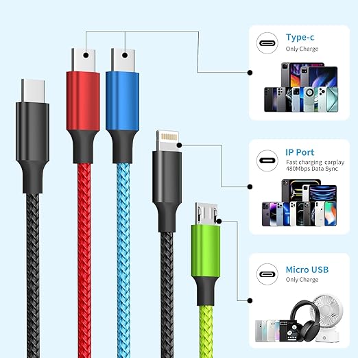 USB C Multi Charging Cable [1Pack 5FT], Dual Type-C Nylon 4 in 1 Charging Cable, Multi Chargers for All Devices with IP/Type C/Micro Port, Compatible with Most Cell Phones/Tablets and More