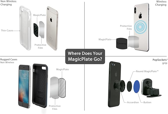 Scosche MPRNDRK-SP MagicMount Replacement Metal Plate Kit for Phone, Metal Plates for Magnetic Mount Cell Phone Holder for Car, Universal with All Devices and Phone Case, Black - Round