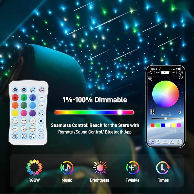 Twinkle Starlight Headliner Kit, 1000PCS 0.03in/13.5ft, 32W RGBW Twinkle & Meteor Dual-Engine 200 Shooting Stars, Music Mode APP/Remote Control Star Effect, for Truck/SUV/Home/Party