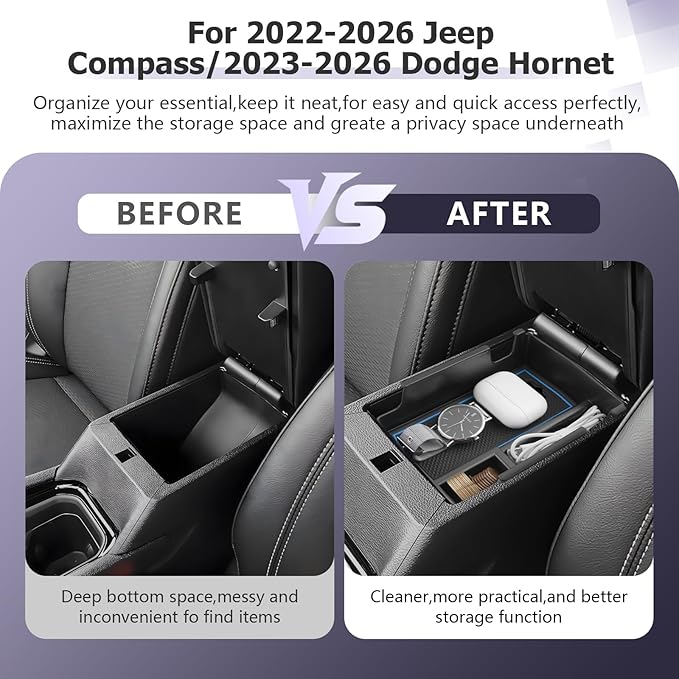 LUWU Center Console Organizer Compatible with Jeep Compass 2021-2025/Dodge Hornet 2023-2026 Accessories Armrest Console Storage Box Insert Tray ABS Material Coin Container Blue