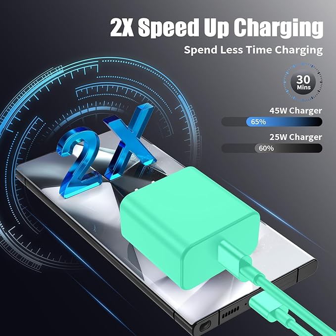 3Pack USB C Charger for Samsung Galaxy S24 Ultra, Super Quite Fast Charging Type C Block with 6FT C to C Cord for Samsung Galaxy Tab S9 S8 S23 Ultra S22 Ultra S23 S22 S21 Note 10 Plus 20,Green