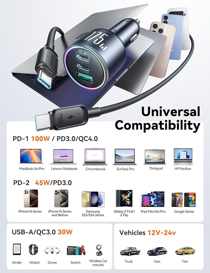 JOYROOM 175W Car Charger USB C Fast Charge [GaN] 3-Port Type C Super Fast Car Charger with USBC Cable, Car Cigarette Lighter Adapter for iPhone 17/16/15 Series, Galaxy S26/25, MacBook, iPad and More