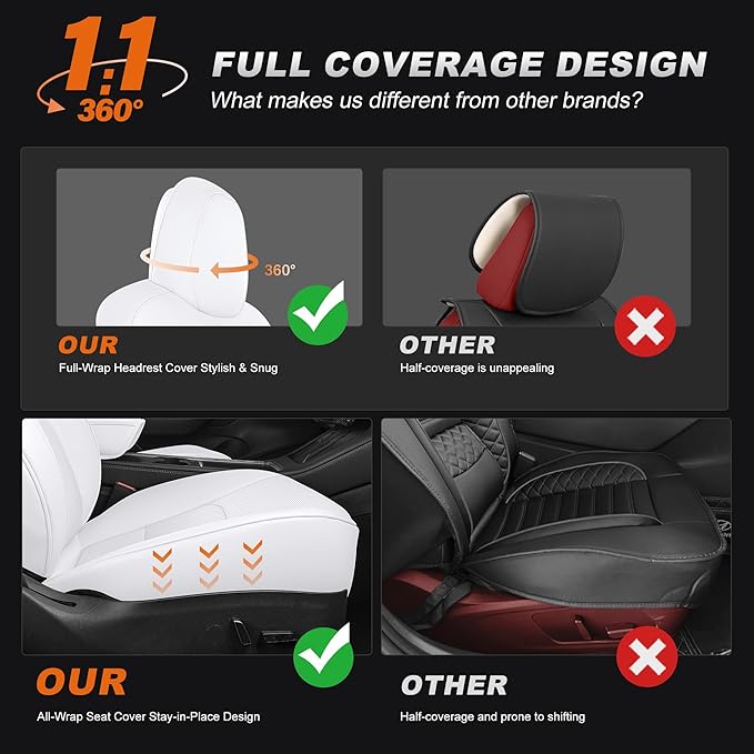 AOMSAZTO Car Seat Cover for Tesla Model 3 2017 2018 2019 2020 2021 2022 2023 - Full Set Customized White Seat Covers (with Armrest Cover)